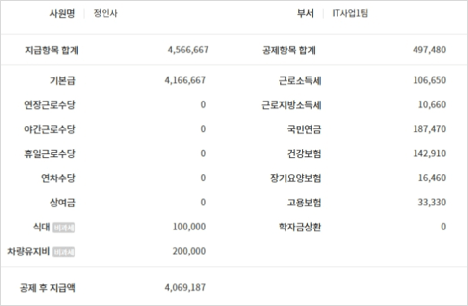 디지털엠엔씨 이미지