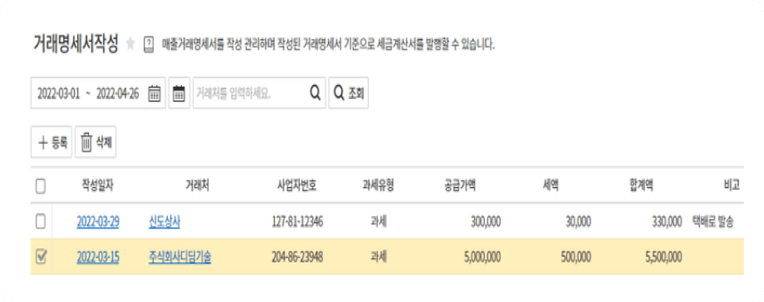 파이어캅 이미지