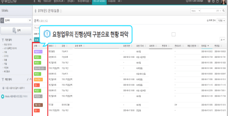 푸드나무 이미지