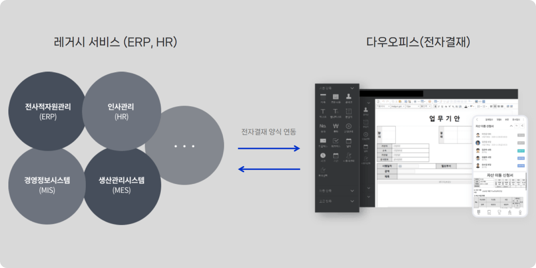 네비웍스 고객사 이미지