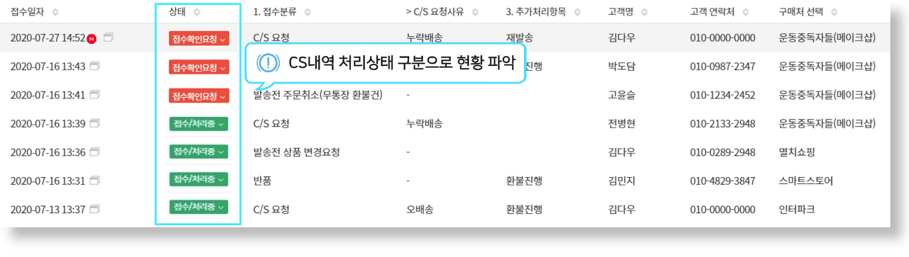피트니스코리아 이미지