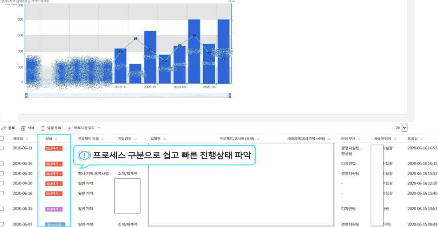 비쥬얼메이커 이미지