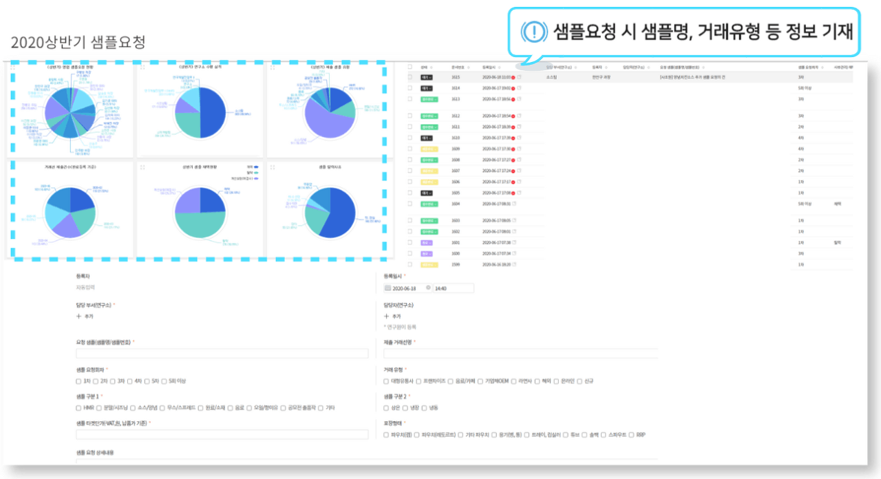 원일식품 이미지