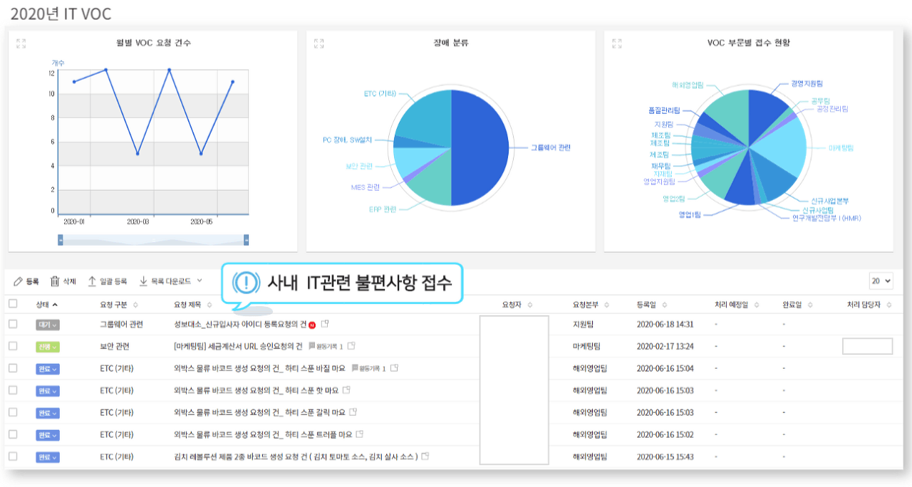 원일식품 이미지