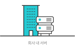 고객사 설치형 이미지
