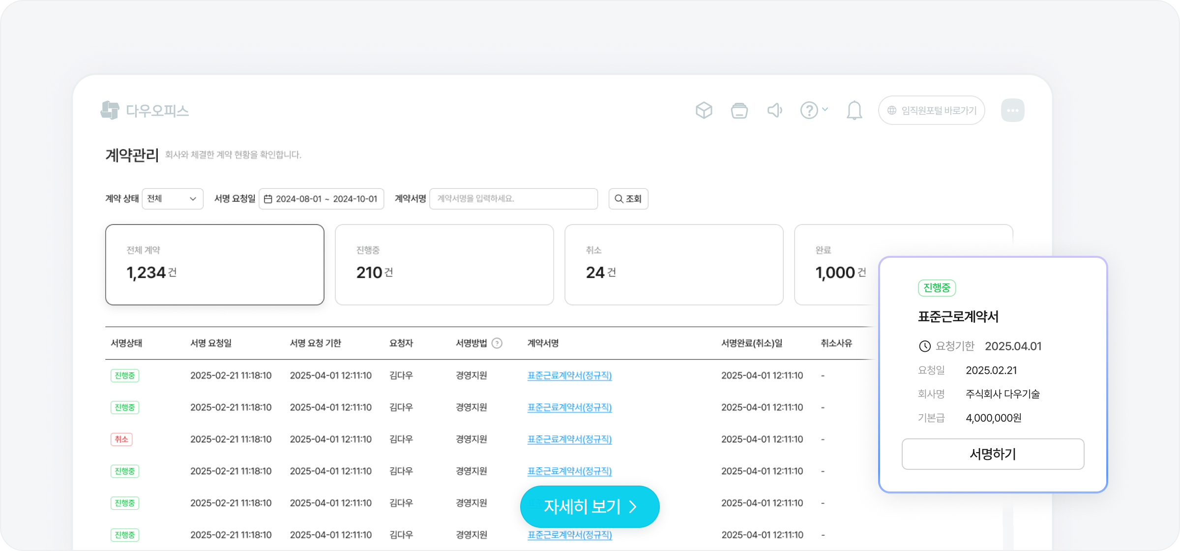 고용전자계약 소개 이미지