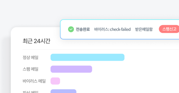 기능9 이미지