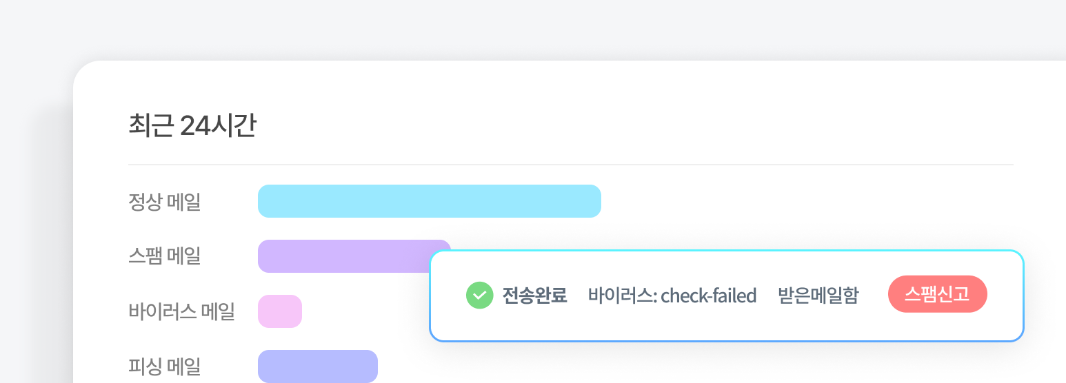 기능9 이미지