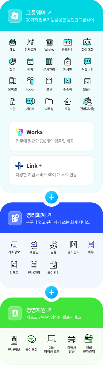 그룹웨어 서비스 이미지
