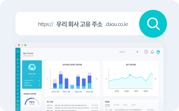 클라우드 공유형 이미지